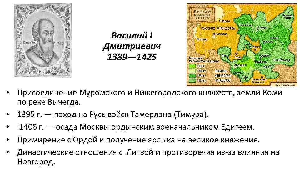 Василий I Дмитриевич 1389— 1425 • Присоединение Муромского и Нижегородского княжеств, земли Коми по