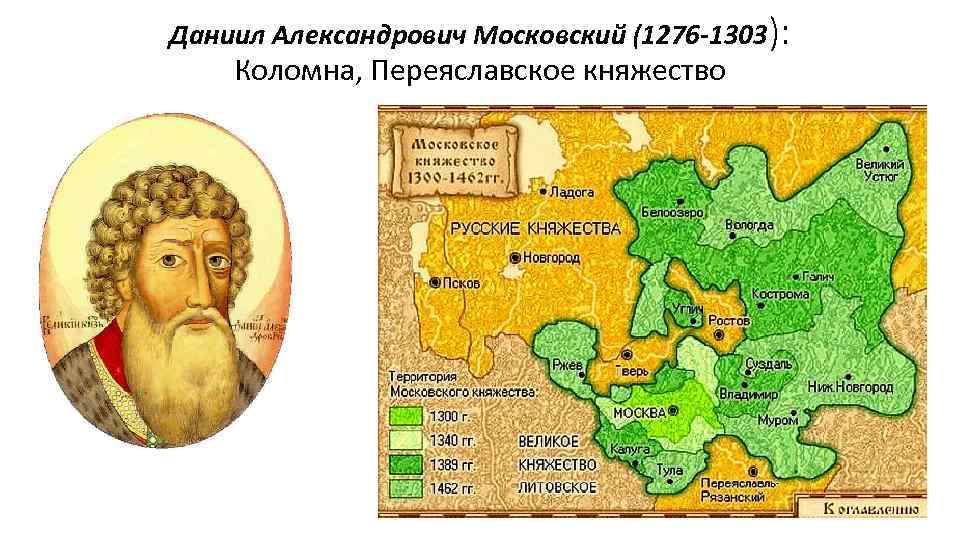 Даниил Александрович Московский (1276 -1303): Коломна, Переяславское княжество 