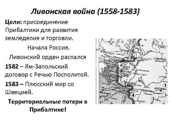 Заключение ям запольского договора с речью посполитой. Карта Ливонской войны 1558-1583.