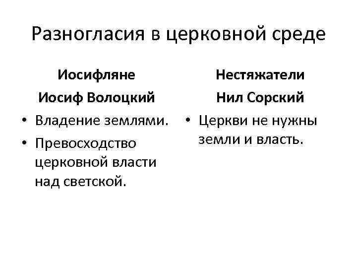 Победа иосифлян над нестяжателями. Нестяжатели и иосифляне при Иване 3.