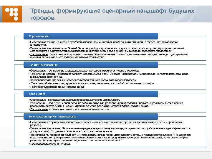 Тренды, формирующие сценарный ландшафт будущих городов Горожанин iдiот • Содержание тренда - снижение требований