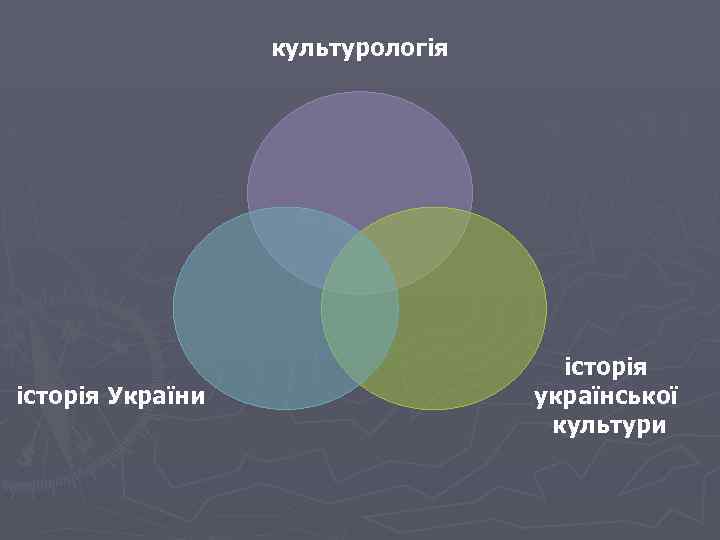 культурологія історія України історія української культури 