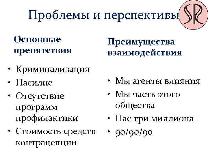 Проблемы и перспективы Основные препятствия • Криминализация • Насилие • Отсутствие программ профилактики •