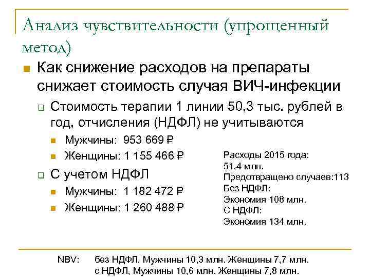 Анализ чувствительности (упрощенный метод) n Как снижение расходов на препараты снижает стоимость случая ВИЧ-инфекции