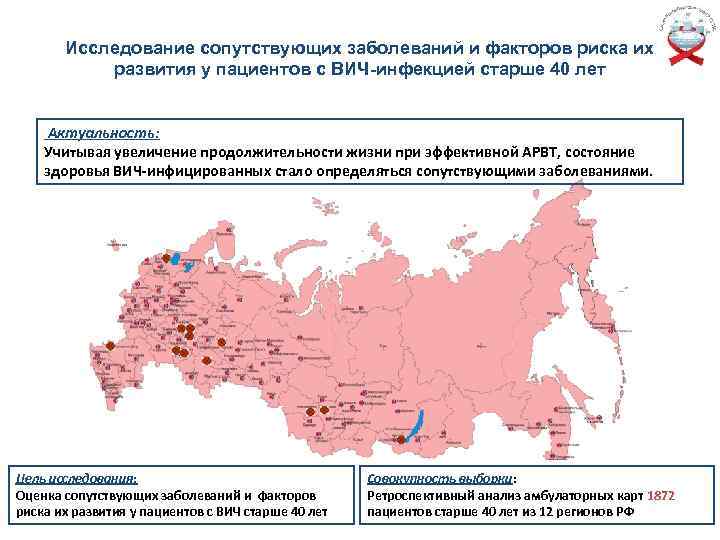Исследование сопутствующих заболеваний и факторов риска их развития у пациентов с ВИЧ-инфекцией старше 40