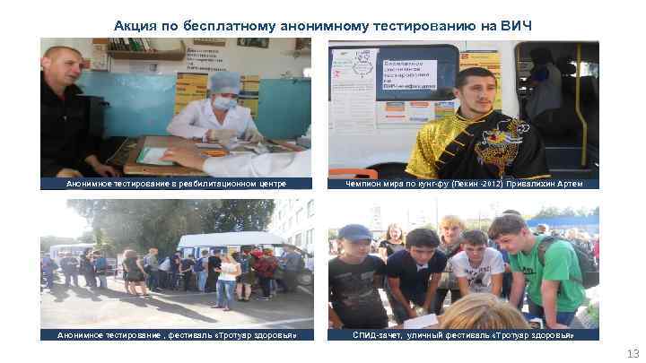 Акция по бесплатному анонимному тестированию на ВИЧ Анонимное тестирование в реабилитационном центре Чемпион мира