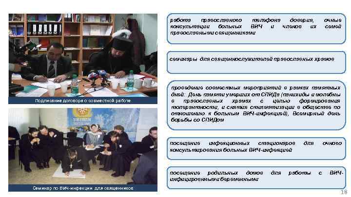 работа православного телефона доверия, консультации больных ВИЧ и членов их православными священниками очные семей