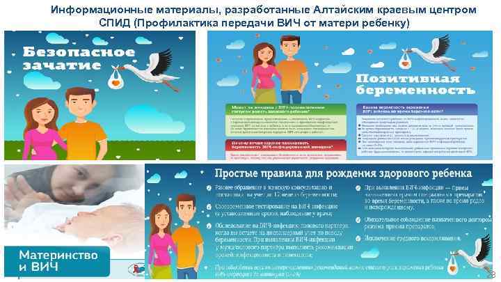  Информационные материалы, разработанные Алтайским краевым центром СПИД (Профилактика передачи ВИЧ от матери ребенку)