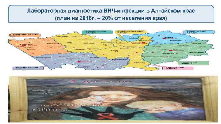 Лабораторная диагностика ВИЧ-инфекции в Алтайском крае (план на 2016 г. – 20% от населения