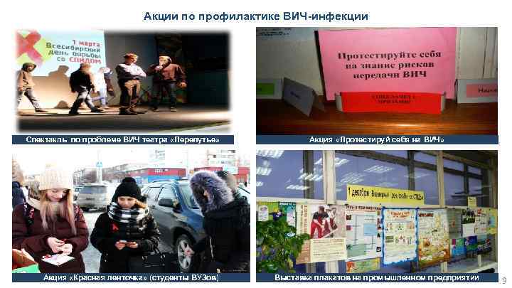 Акции по профилактике ВИЧ-инфекции Спектакль по проблеме ВИЧ театра «Перепутье» Акция «Красная ленточка» (студенты