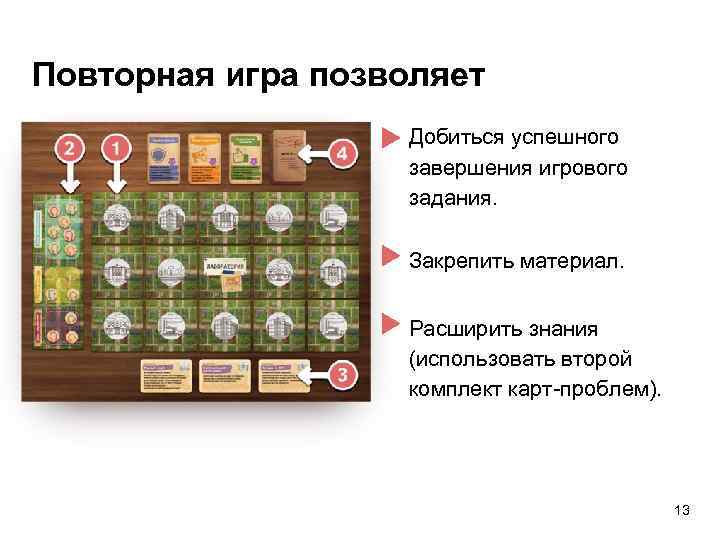 Повторная игра позволяет Добиться успешного завершения игрового задания. Закрепить материал. Расширить знания (использовать второй