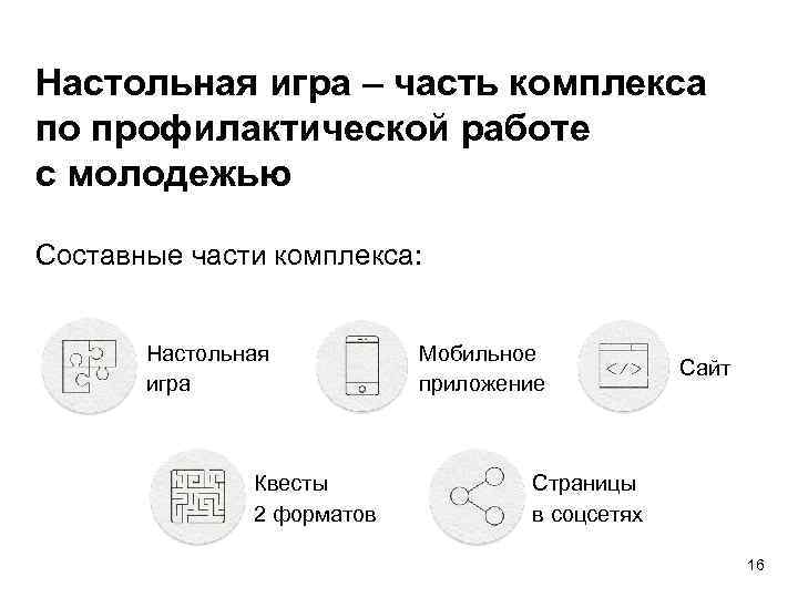Настольная игра – часть комплекса по профилактической работе с молодежью Составные части комплекса: Настольная