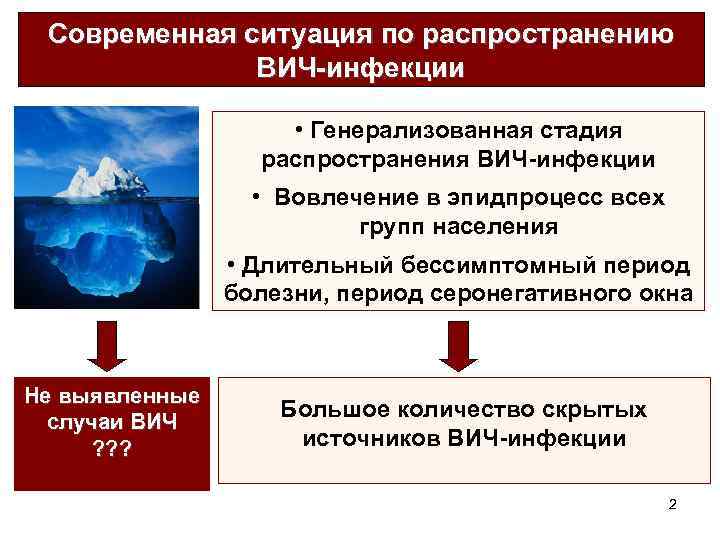 Современная ситуация по распространению ВИЧ-инфекции • Генерализованная стадия распространения ВИЧ-инфекции • Вовлечение в эпидпроцесс