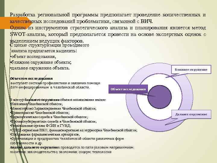Разработка региональной программы предполагает проведение количественных и качественных исследований проблематики, связанной с ВИЧ. Одним