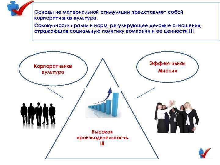 Основы не материальной стимуляции представляет собой корпоративная культура. Совокупность правил и норм, регулирующее деловые