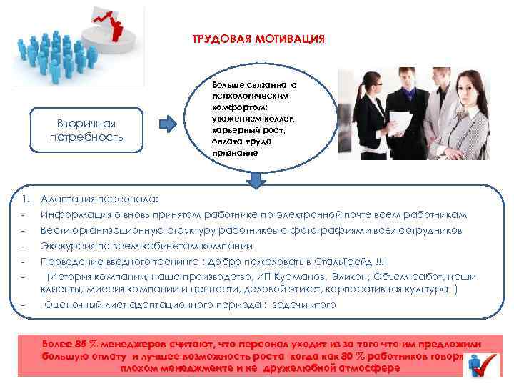 ТРУДОВАЯ МОТИВАЦИЯ Вторичная потребность Больше связанна с психологическим комфортом: уважением коллег, карьерный рост, оплата