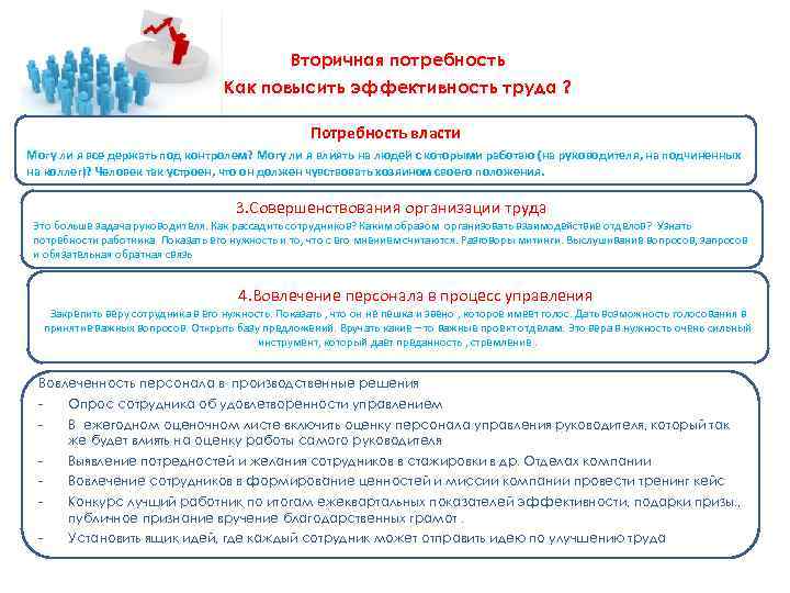 Вторичная потребность Как повысить эффективность труда ? Потребность власти Могу ли я все держать