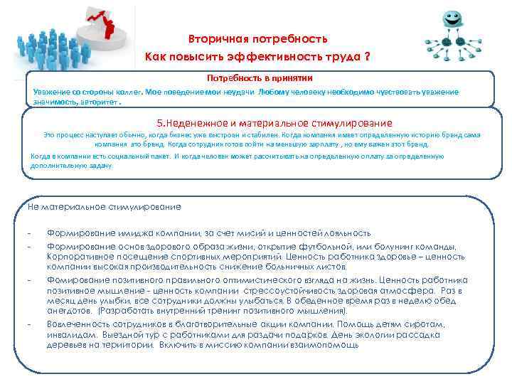 Вторичная потребность Как повысить эффективность труда ? Потребность в принятии Уважение со стороны коллег.