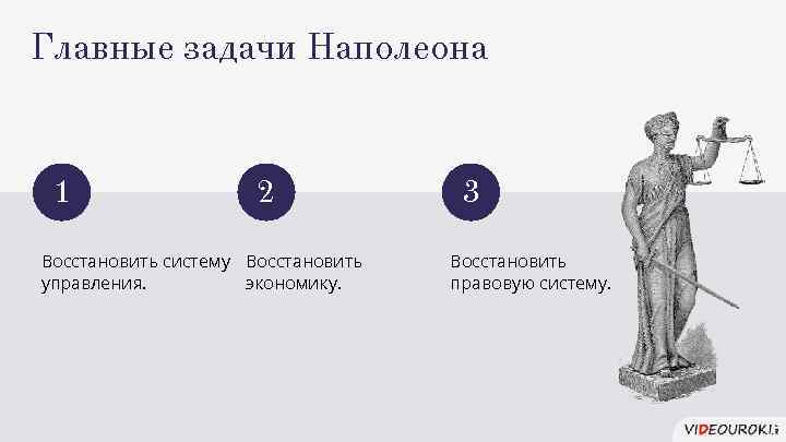 Главные задачи Наполеона 1 2 Восстановить систему Восстановить управления. экономику. 3 Восстановить правовую систему.