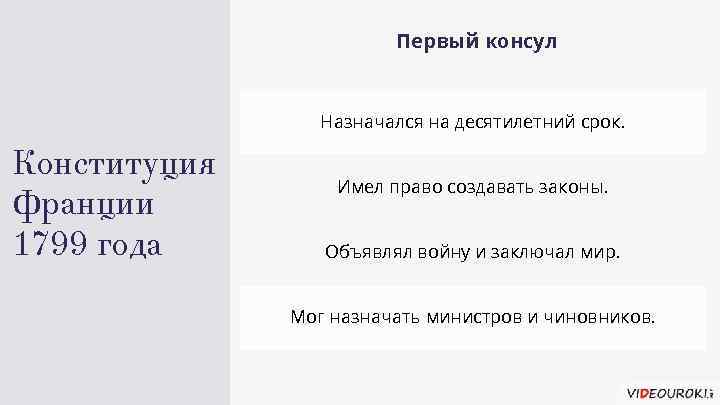 Первый консул Назначался на десятилетний срок. Конституция Франции 1799 года Имел право создавать законы.