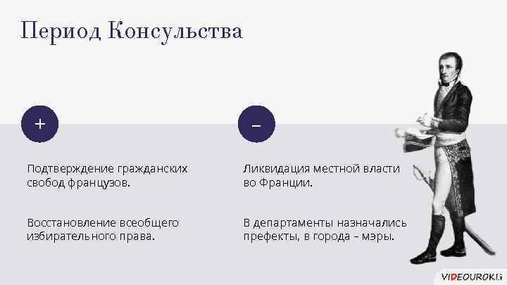 Период Консульства + – Подтверждение гражданских свобод французов. Ликвидация местной власти во Франции. Восстановление