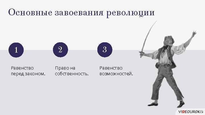 Основные завоевания революции 1 Равенство перед законом. 2 Право на собственность. 3 Равенство возможностей.