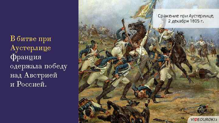 Сражение при Аустерлице, 2 декабря 1805 г. В битве при Аустерлице Франция одержала победу