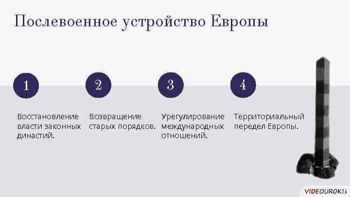 Послевоенное устройство. Послевоенное устройство Европы. Устройство Европы после войны. Вывод послевоенного устройства в Европе. Послевоенное устройство Европы решения 1945.