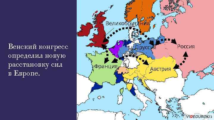 Великобритания Венский конгресс определил новую расстановку сил в Европе. Пруссия Франция Австрия Россия 