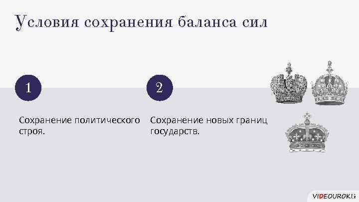 Условия сохранения баланса сил 1 Сохранение политического строя. 2 Сохранение новых границ государств. 