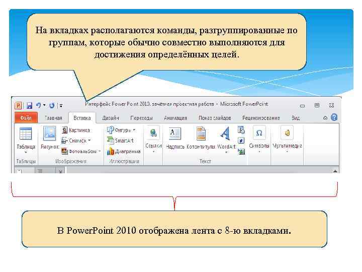 На вкладках располагаются команды, разгруппированные по группам, которые обычно совместно выполняются для достижения определённых