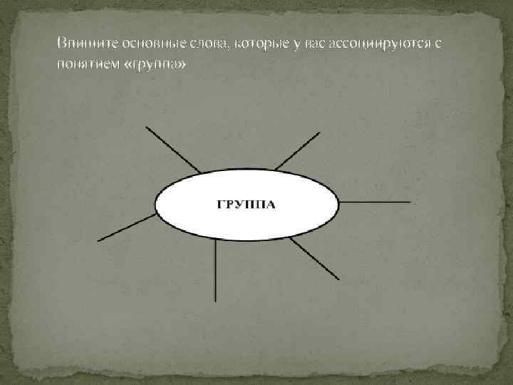Впишите основные слова, которые у вас ассоциируются с понятием «группа» 