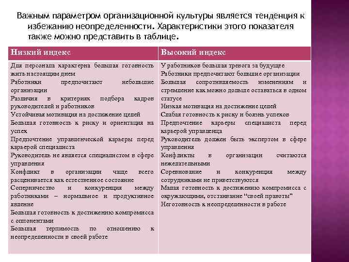 Важным параметром организационной культуры является тенденция к избежанию неопределенности. Характеристики этого показателя также можно