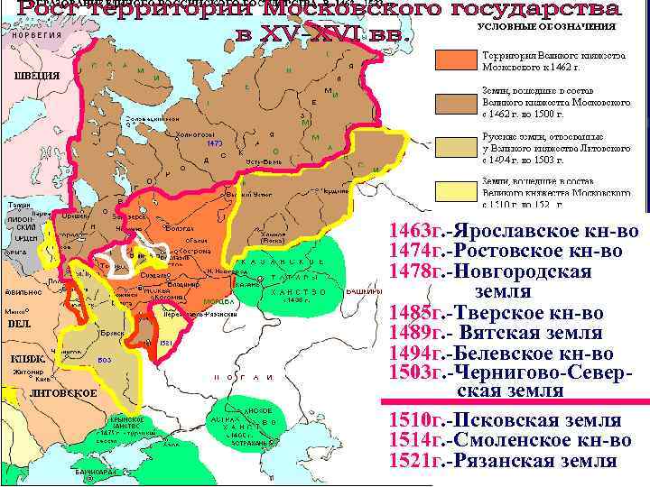 1463 г. -Ярославское кн-во 1474 г. -Ростовское кн-во 1478 г. -Новгородская земля 1485 г.