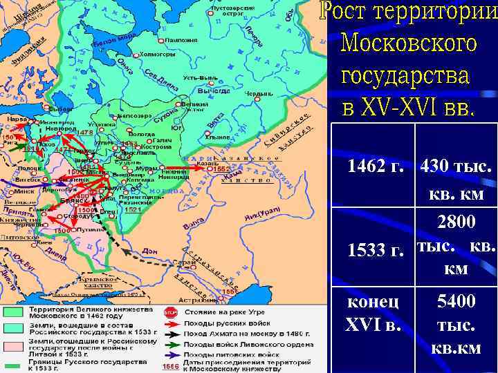 1462 г. 430 тыс. кв. км 2800 1533 г. тыс. кв. км конец XVI