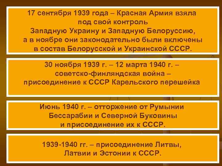 17 сентября 1939 года – Красная Армия взяла под свой контроль Западную Украину и