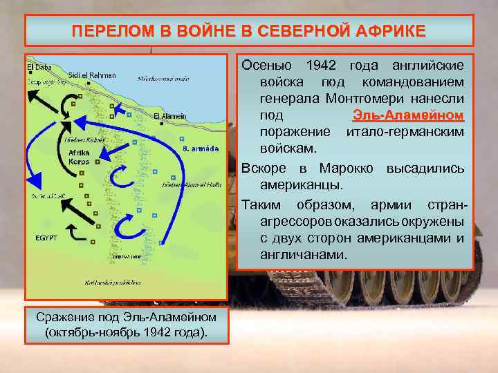 ПЕРЕЛОМ В ВОЙНЕ В СЕВЕРНОЙ АФРИКЕ Осенью 1942 года английские войска под командованием генерала