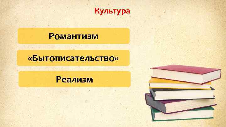 Культура Романтизм «Бытописательство» Реализм 