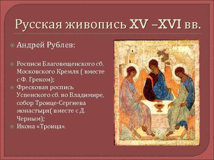 Русская живопись XV –XVI вв. Андрей Рублев: Росписи Благовещенского сб. Московского Кремля ( вместе