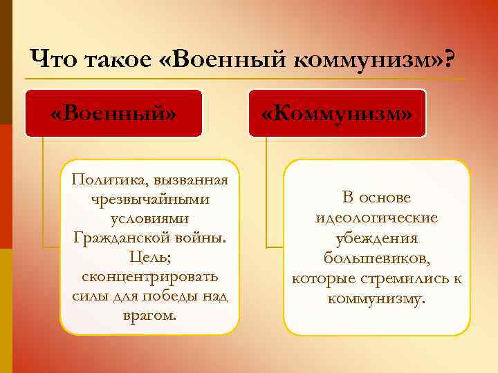 Что такое «Военный коммунизм» ? «Военный» Политика, вызванная чрезвычайными условиями Гражданской войны. Цель; сконцентрировать