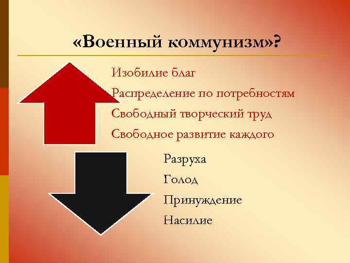  «Военный коммунизм» ? Изобилие благ Распределение по потребностям Свободный творческий труд Свободное развитие