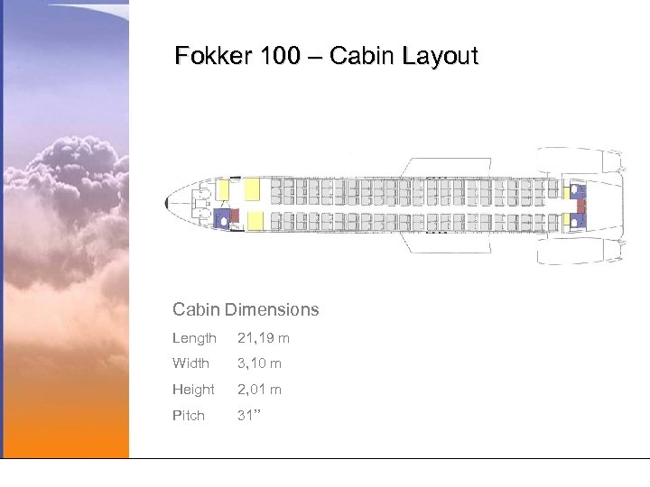 Fokker 100 – Cabin Layout Cabin Dimensions Length 21, 19 m Width 3, 10