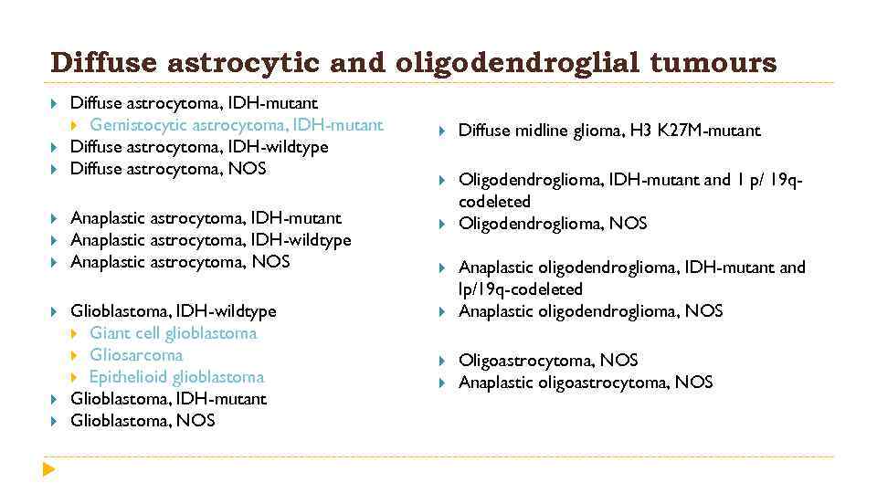 Diffuse astrocytic and oligodendroglial tumours Diffuse astrocytoma, IDH-mutant Gemistocytic astrocytoma, IDH-mutant Diffuse astrocytoma, IDH-wildtype