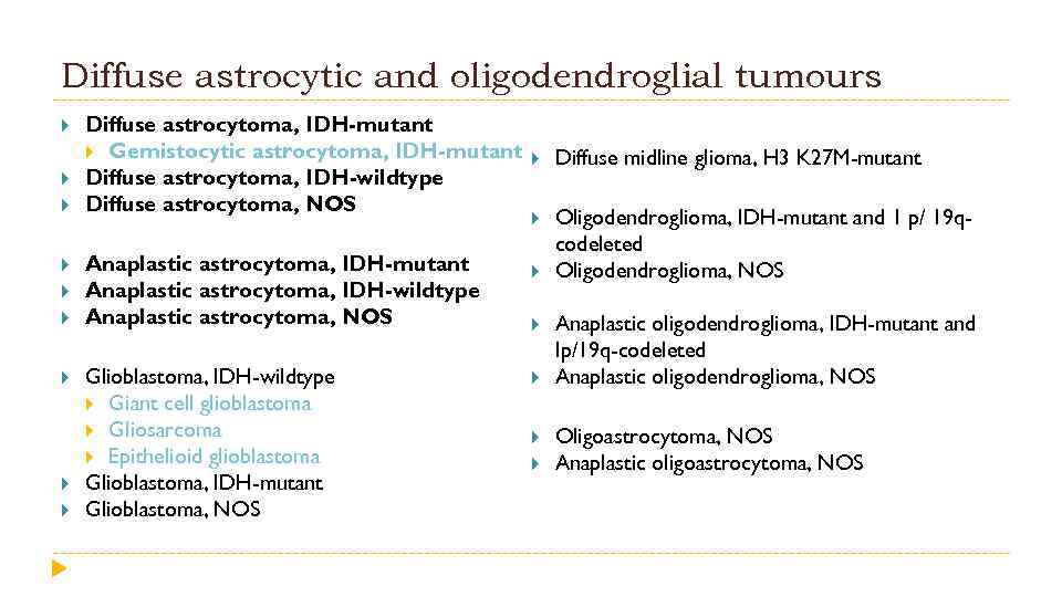 Diffuse astrocytic and oligodendroglial tumours Diffuse astrocytoma, IDH-mutant Gemistocytic astrocytoma, IDH-mutant Diffuse astrocytoma, IDH-wildtype