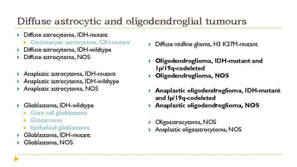 Diffuse astrocytic and oligodendroglial tumours Diffuse astrocytoma, IDH-mutant Gemistocytic astrocytoma, IDH-mutant Diffuse astrocytoma, IDH-wildtype