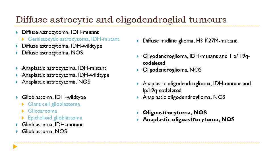 Diffuse astrocytic and oligodendroglial tumours Diffuse astrocytoma, IDH-mutant Gemistocytic astrocytoma, IDH-mutant Diffuse astrocytoma, IDH-wildtype