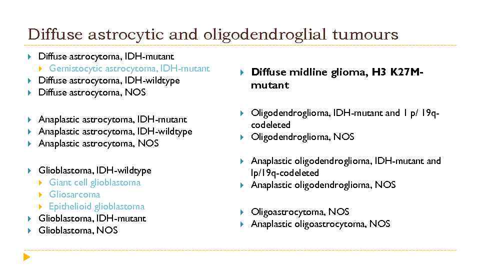 Diffuse astrocytic and oligodendroglial tumours Diffuse astrocytoma, IDH-mutant Gemistocytic astrocytoma, IDH-mutant Diffuse astrocytoma, IDH-wildtype