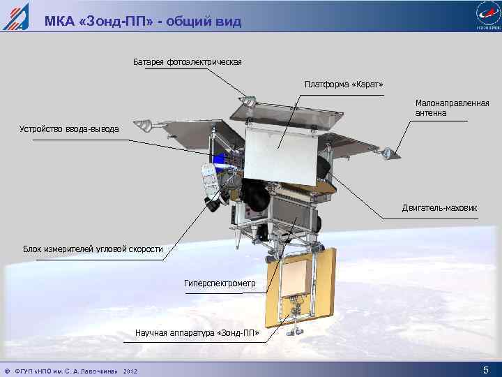 МКА «Зонд-ПП» - общий вид Батарея фотоэлектрическая Платформа «Карат» Малонаправленная антенна Устройство ввода-вывода Двигатель-маховик