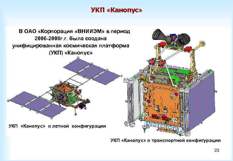 Канопус. Канопус-в искусственный Спутник. Спутниковая система Канопус. Схема космического аппарата 