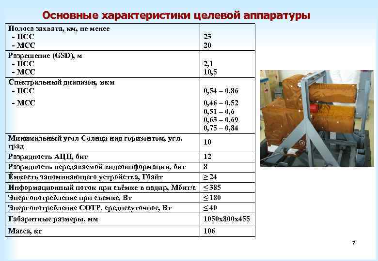 Основные характеристики целевой аппаратуры Полоса захвата, км, не менее - ПСС - МСС Разрешение